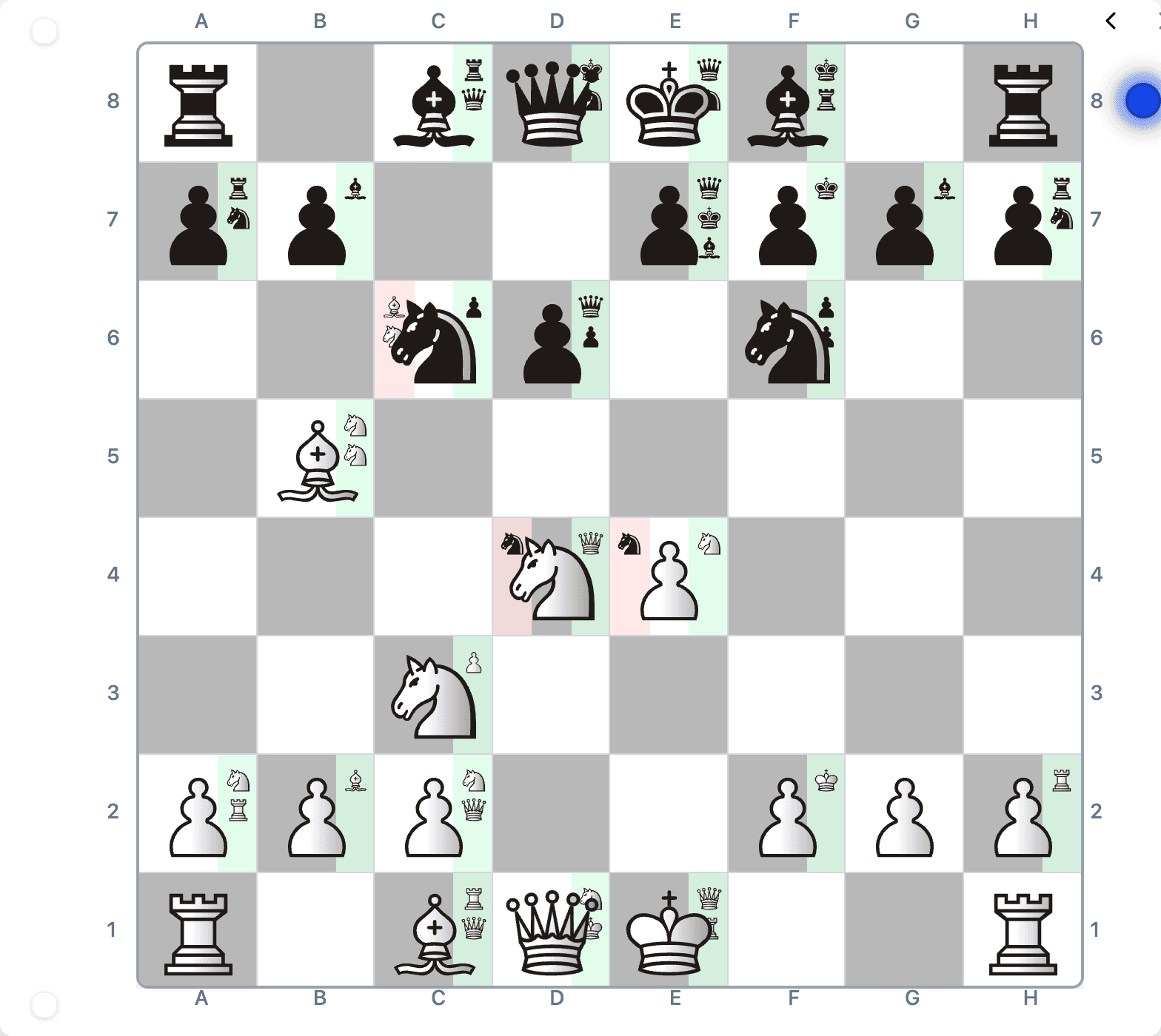 Chessyi attack and defense visualization on a chess position